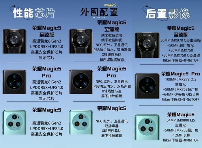 (图开始于蚁集)
