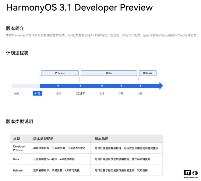 关键词：分享给小伙伴们：