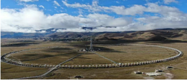 　　亚丁站的圆环阵太阳射电成像望远镜项目宛若“千眼天珠”