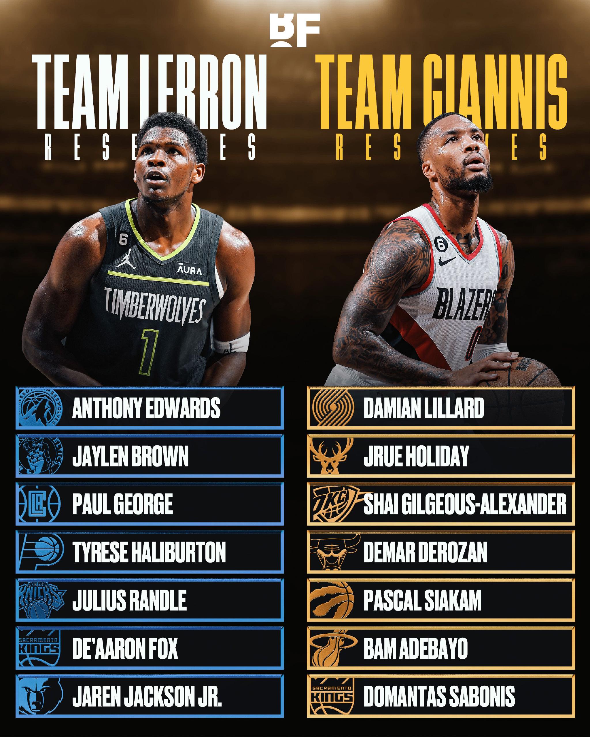 替补阵容轮换效率与板凳深度剖析