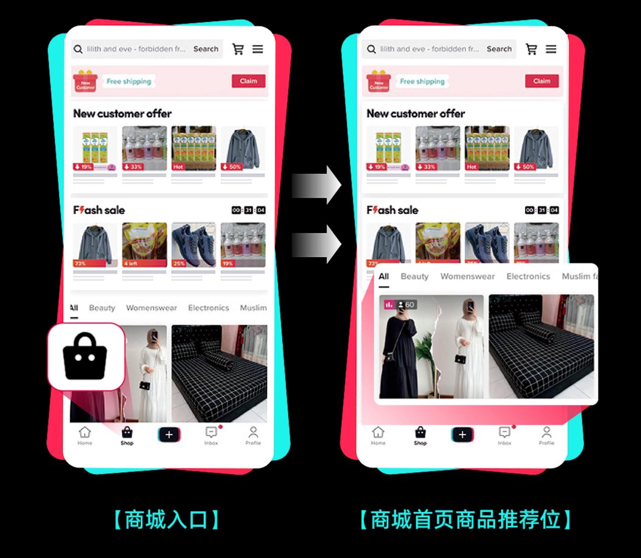 　　(图源：TikTok Shop跨境电商)