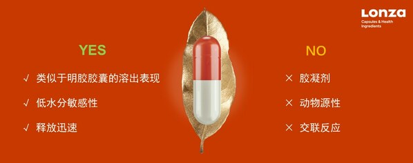 　　国产Vcaps(R) Plus登记号F20200000603已激活1