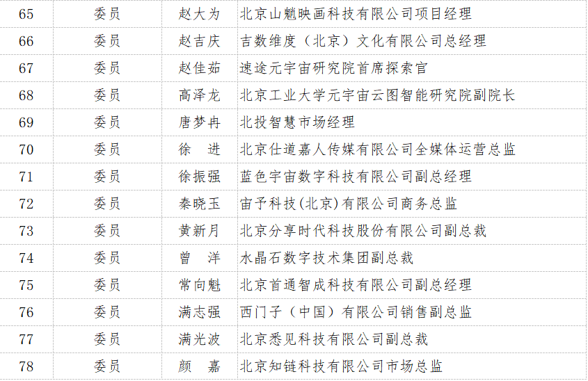 　　(来源：新视线)