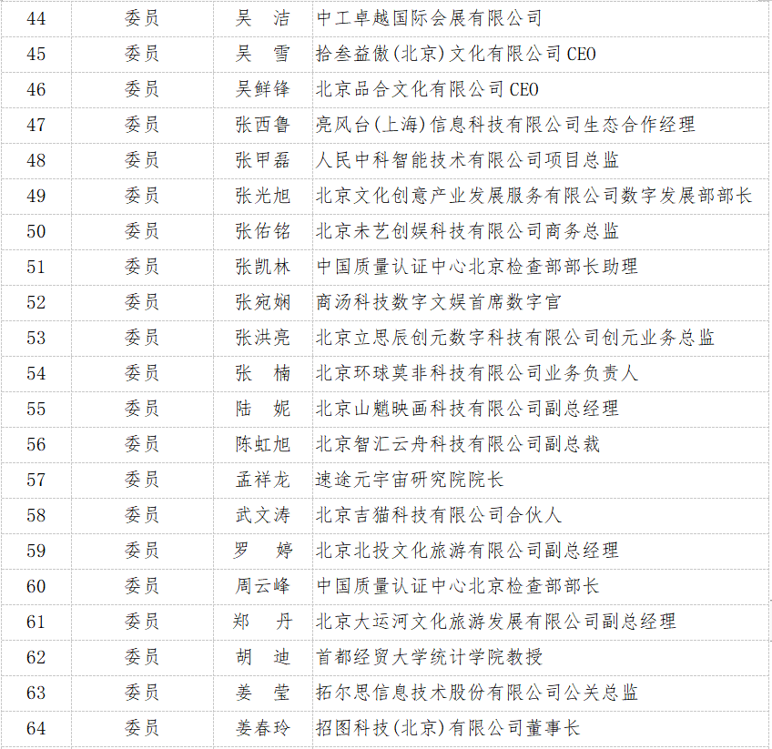 　　(来源：新视线)