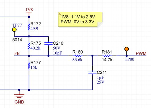 图 1输出电压调制电路示例。资料：德州仪器