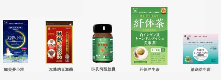 　　BR已上市系列产品