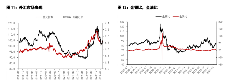 关联品种沪银沪金所属公司:五矿期货