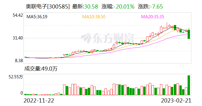 天富网址_天富链接_天富下载地址_第二书包小说网_另类小说网_免费小说在线全文阅读