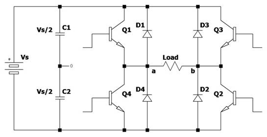 图2：单相桥式VSI逆变器原理图