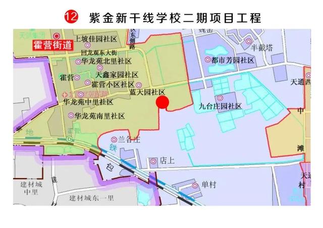 九台区建材市场