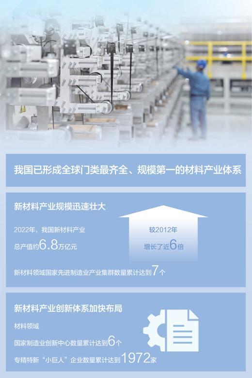 上海石化大丝束碳纤维生产线上，现场人员正进行碳纤维上卷操作。李英豪摄数据来源：工业和信息化部