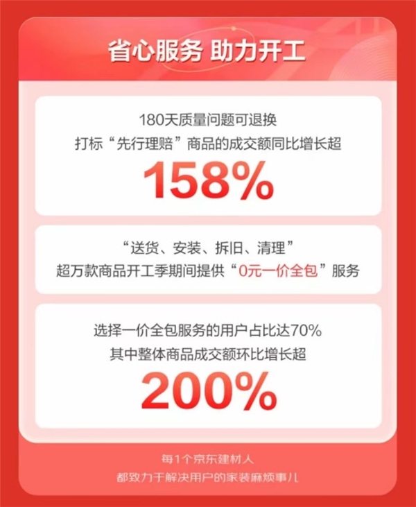 　　(来源：新视线)