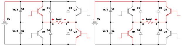 图3：在单相桥式逆变器中，电流路径取决于电子开关的逻辑状态