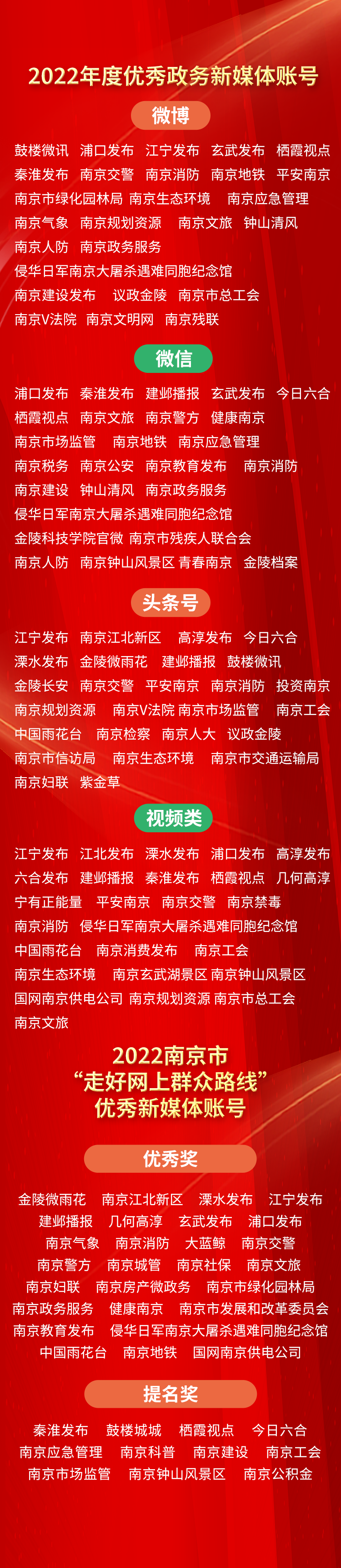 一起见证南京新媒体人的高光时刻