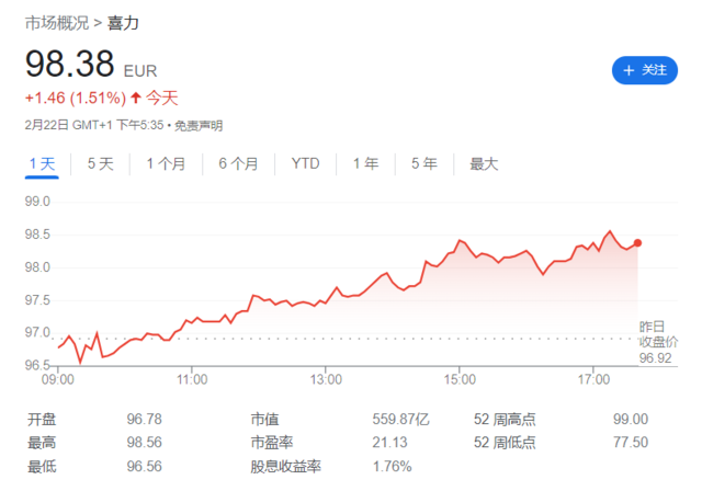 风险提示及免责条款