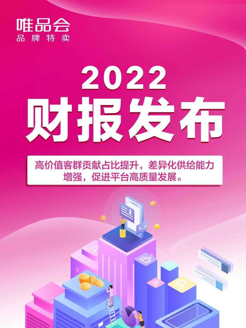 V观财报｜唯品会发布2022全年业绩：SVIP活跃用户数创新高，消费贡献占比提升