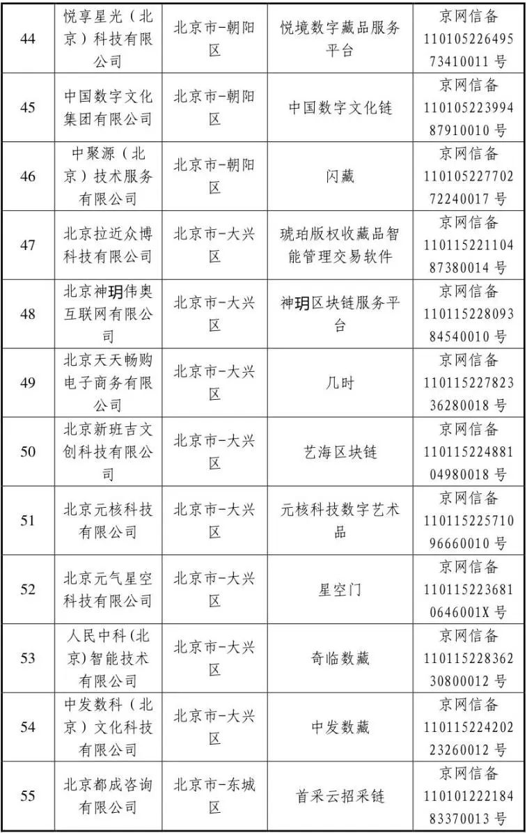 来源：“网信中国”微信公众号