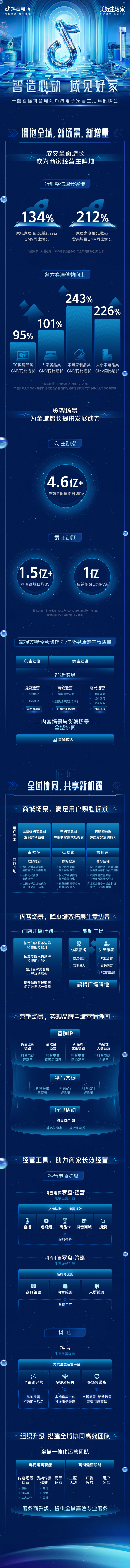 　　(来源：新视线)
