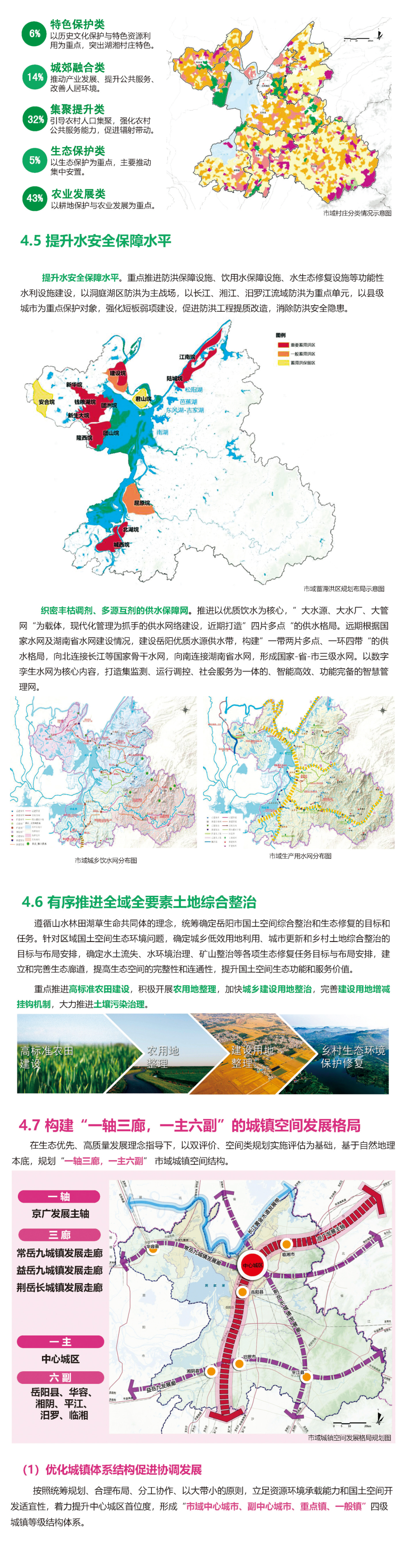 最新!岳阳市国土空间总体规划