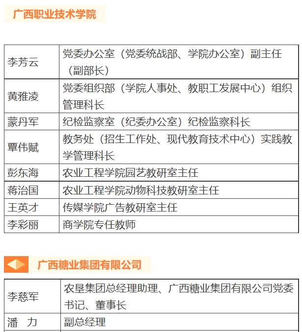 广西职业技术学院与职业教育发展的共生共荣