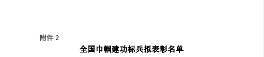 甄蔼仪获得“全国巾帼建功标兵”荣誉