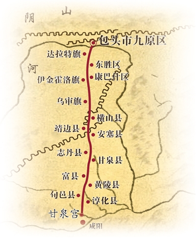 秦直道:2000年前的"高速公路"