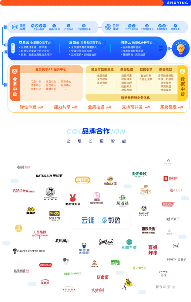 　　(来源：新视线)