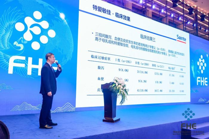 　　(青岛圣桐营养食品有限公司研发总监 徐庆利)