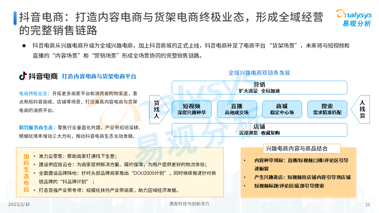 2023年中国直播电商发展洞察