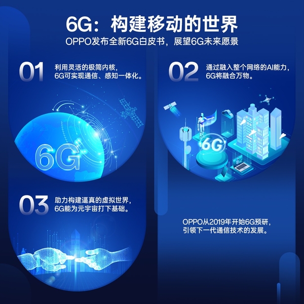 “极简多能”！OPPO发布6G白皮书，展望未来移动世界