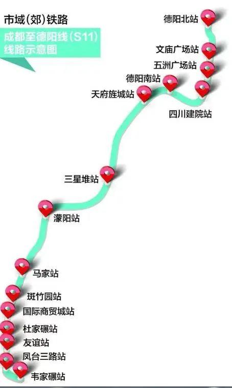 ↑S11线线路图