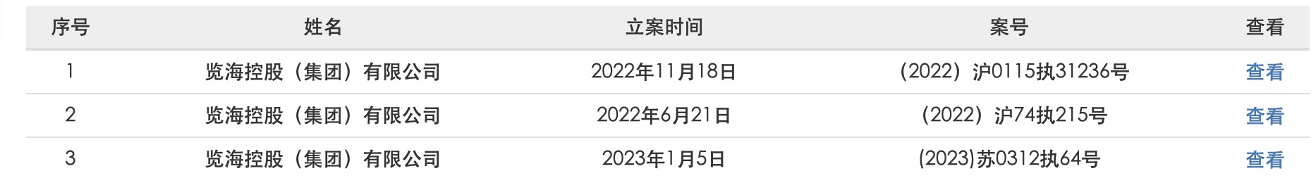 图片来源：中国执行信息公开网