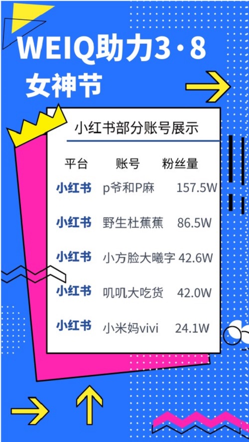 　　(来源：新视线)