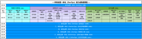 　　(来源：新视线)