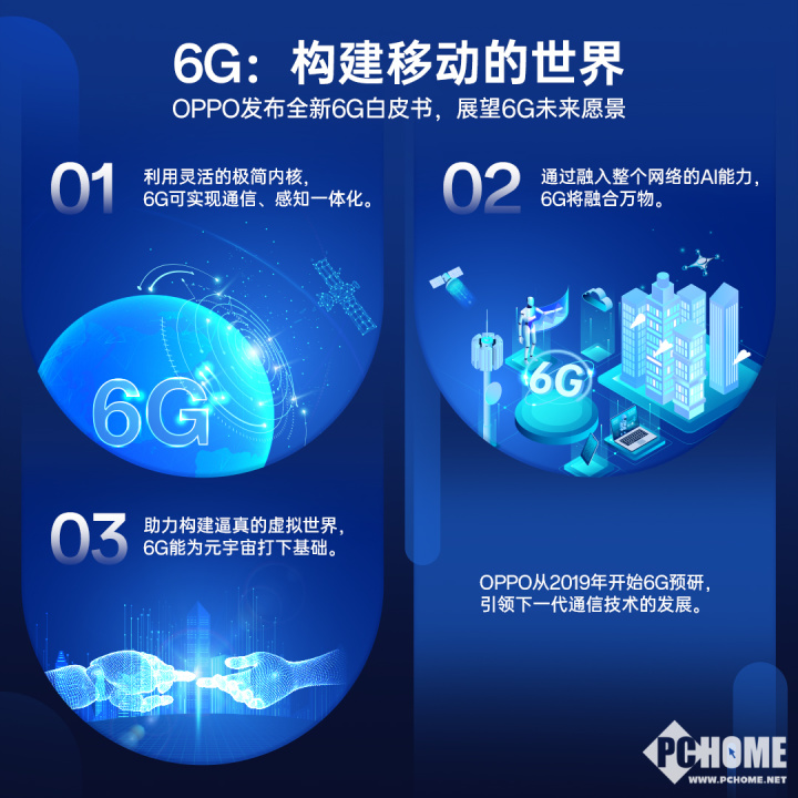 OPPO发布6G白皮书 展望未来“移动世界”