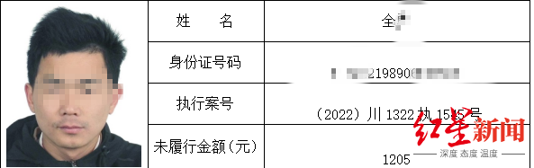 ↑法院曝光的失信被执行人名单截图