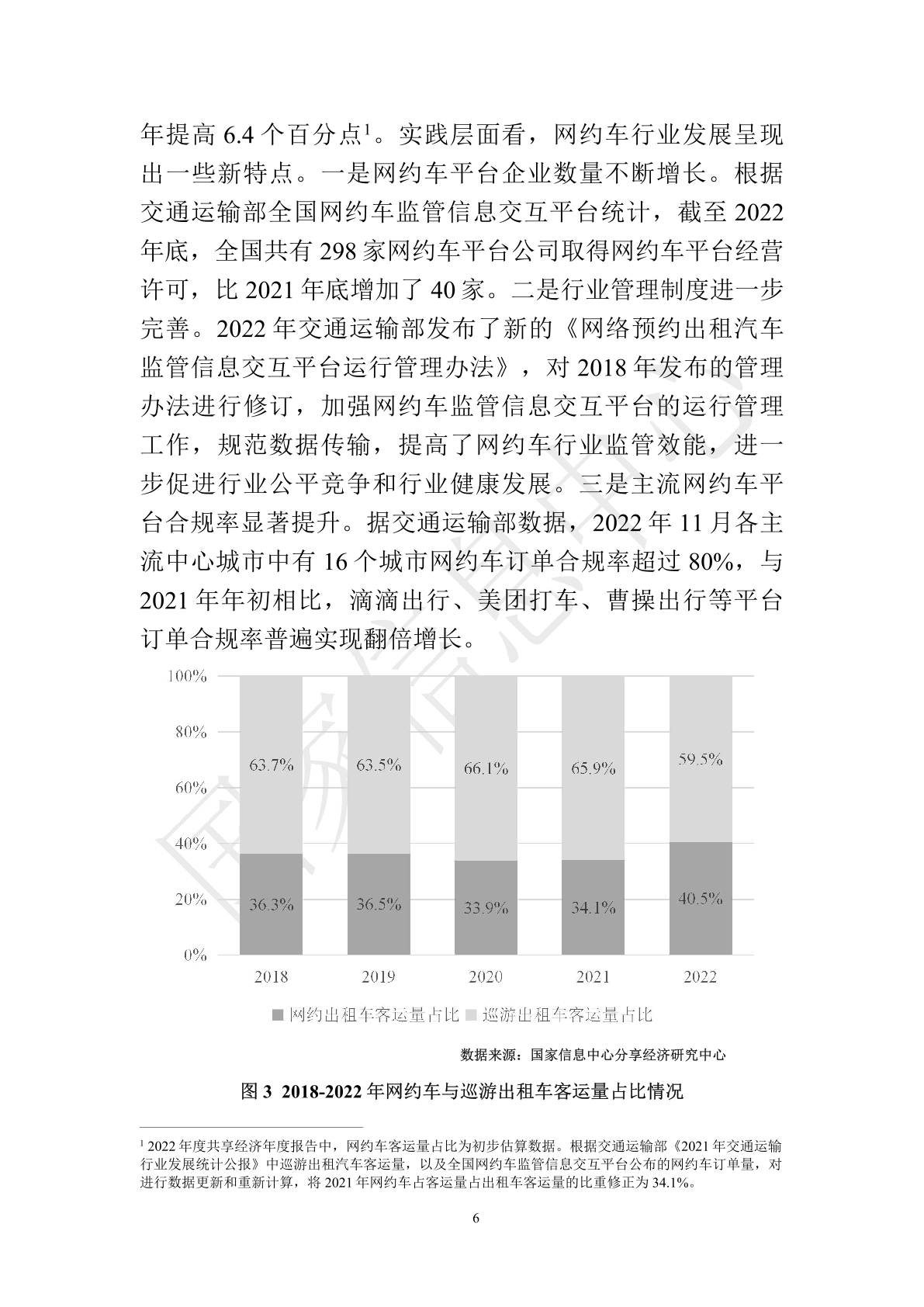 中国共享经济发展报告（2023）