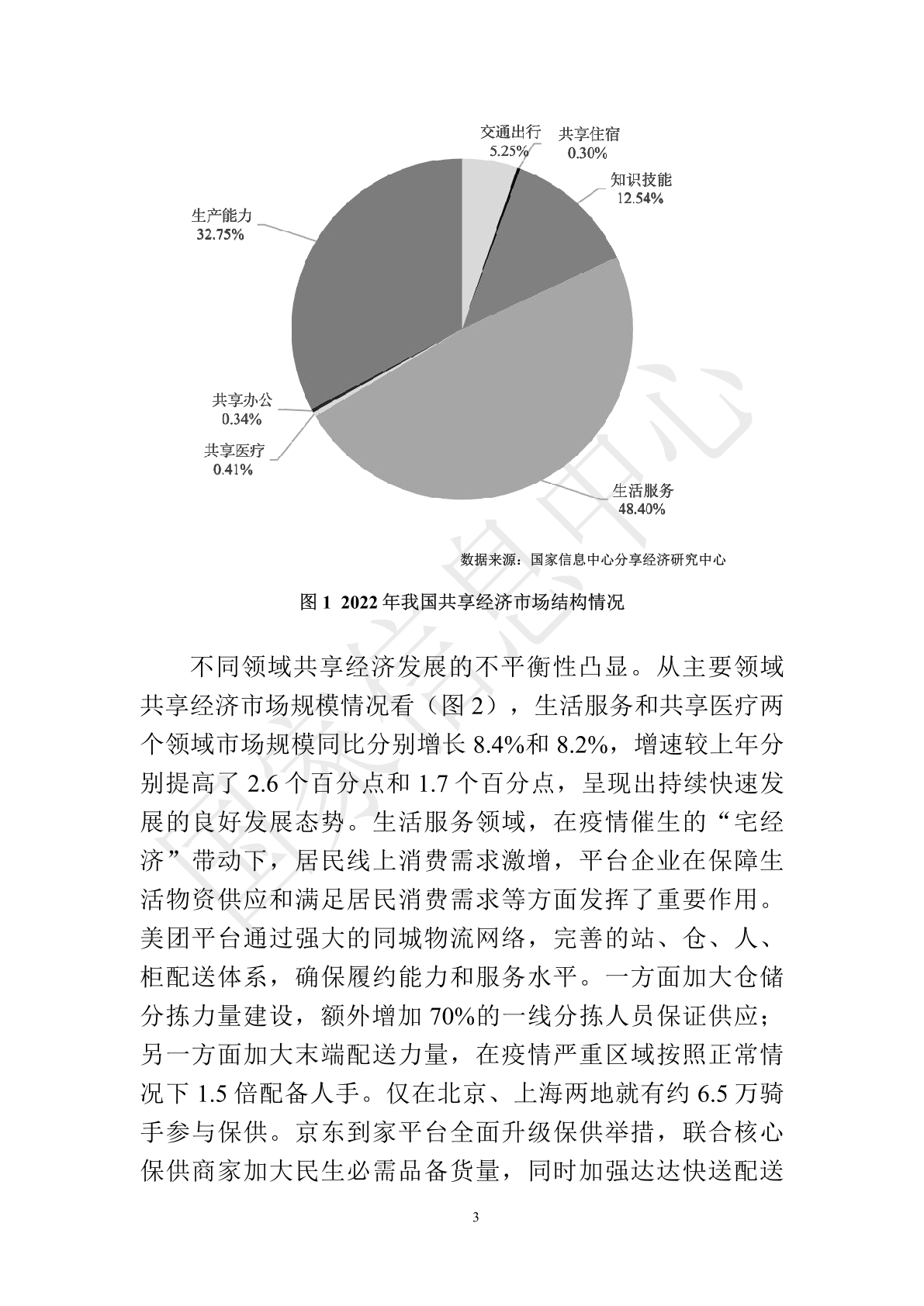 中国共享经济发展报告（2023）