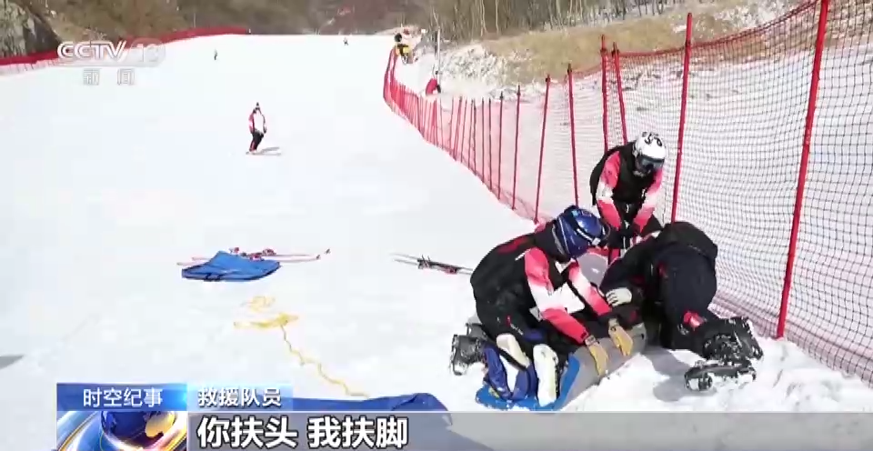 没想到（冰雪项目东进西扩）为实施中国冰雪南展西扩东进的发展布局，(图3)