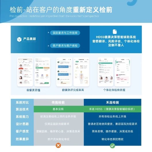 　　(来源：新视线)