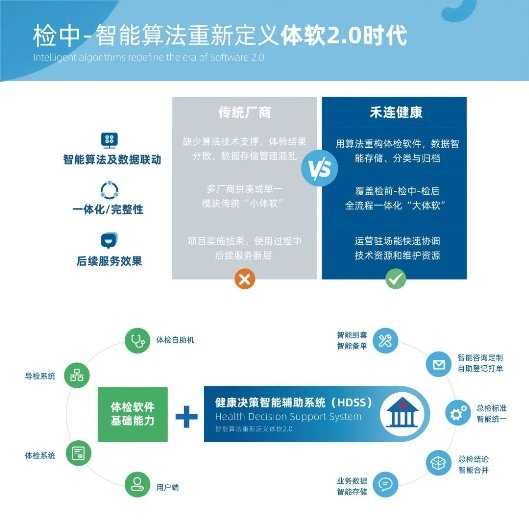 　　(来源：新视线)