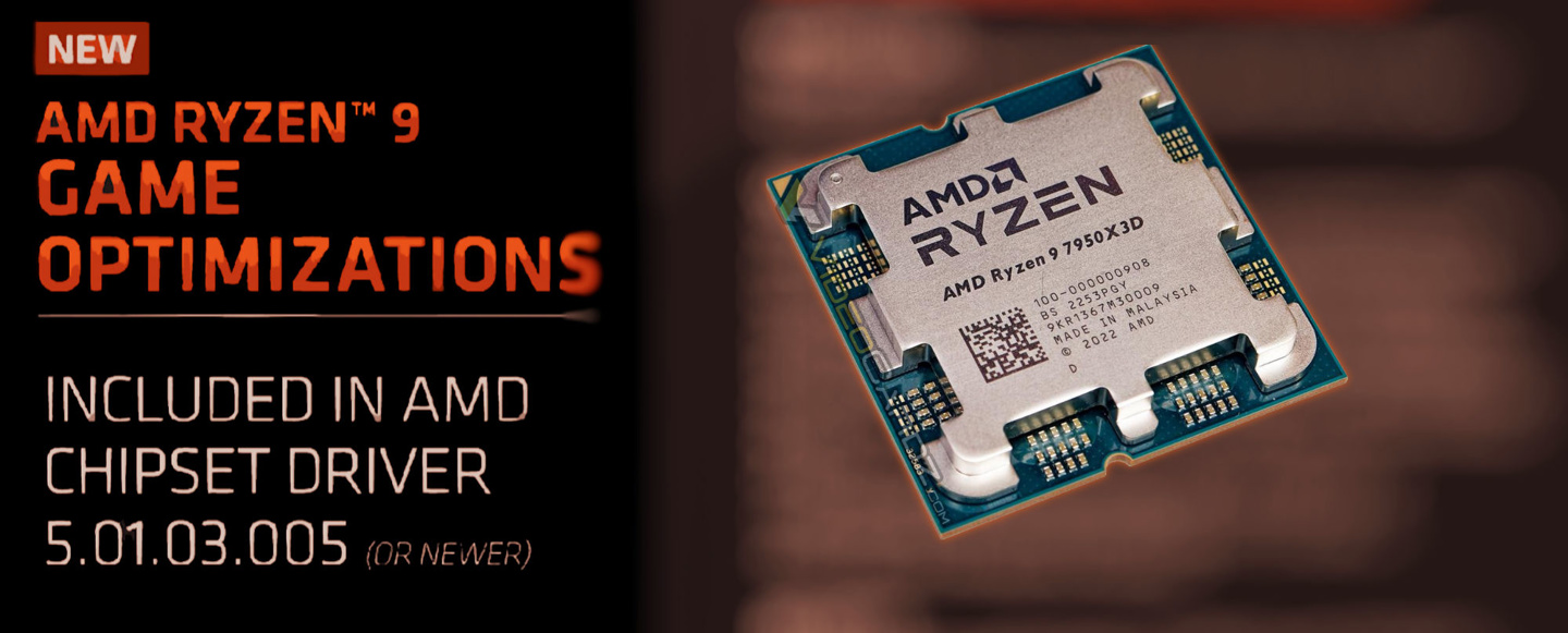 将在：AMD 最新芯片组驱动优化 7950X3D 和 7900X3D 处理器，根据负载选用核心