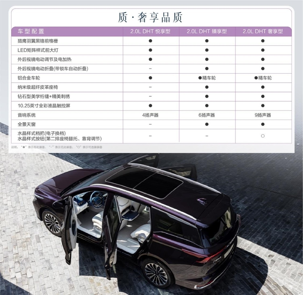 凯捷混动铂金版推出"翡冷翠紫"混动专属色. 五菱汽车供图 华龙网发