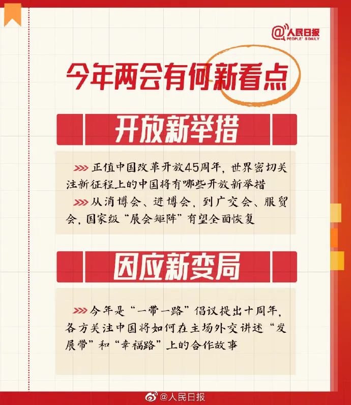 （来源：人民日报微博）