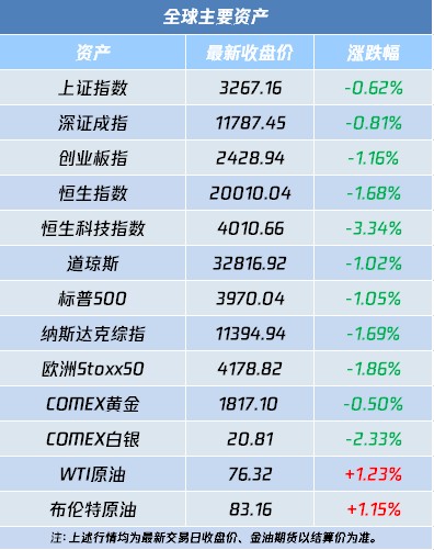 越早知道越好（伪市值股票）何为伪市值管理，(图8)