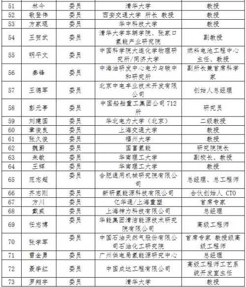 　　(来源：新视线)