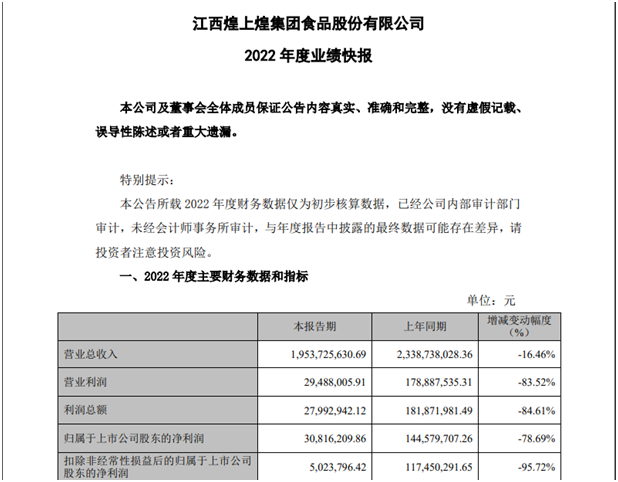 ↑截图自煌上煌业绩快报