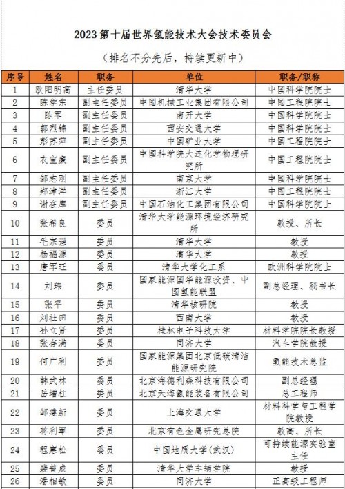 　　(来源：新视线)