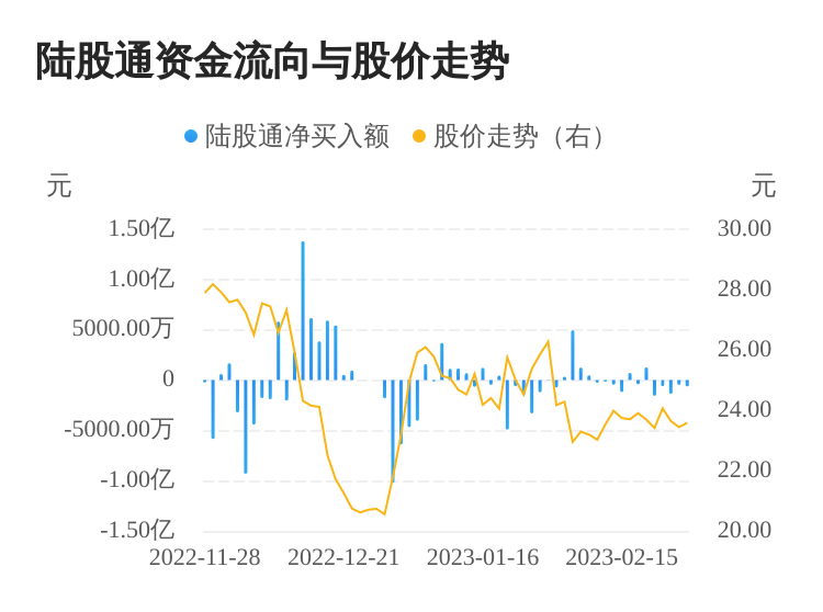 34阅读