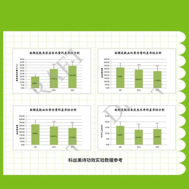 　　(来源：新视线)
